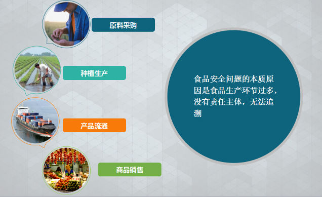 防偽標(biāo)簽如何制作出來的
